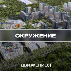 Окружение